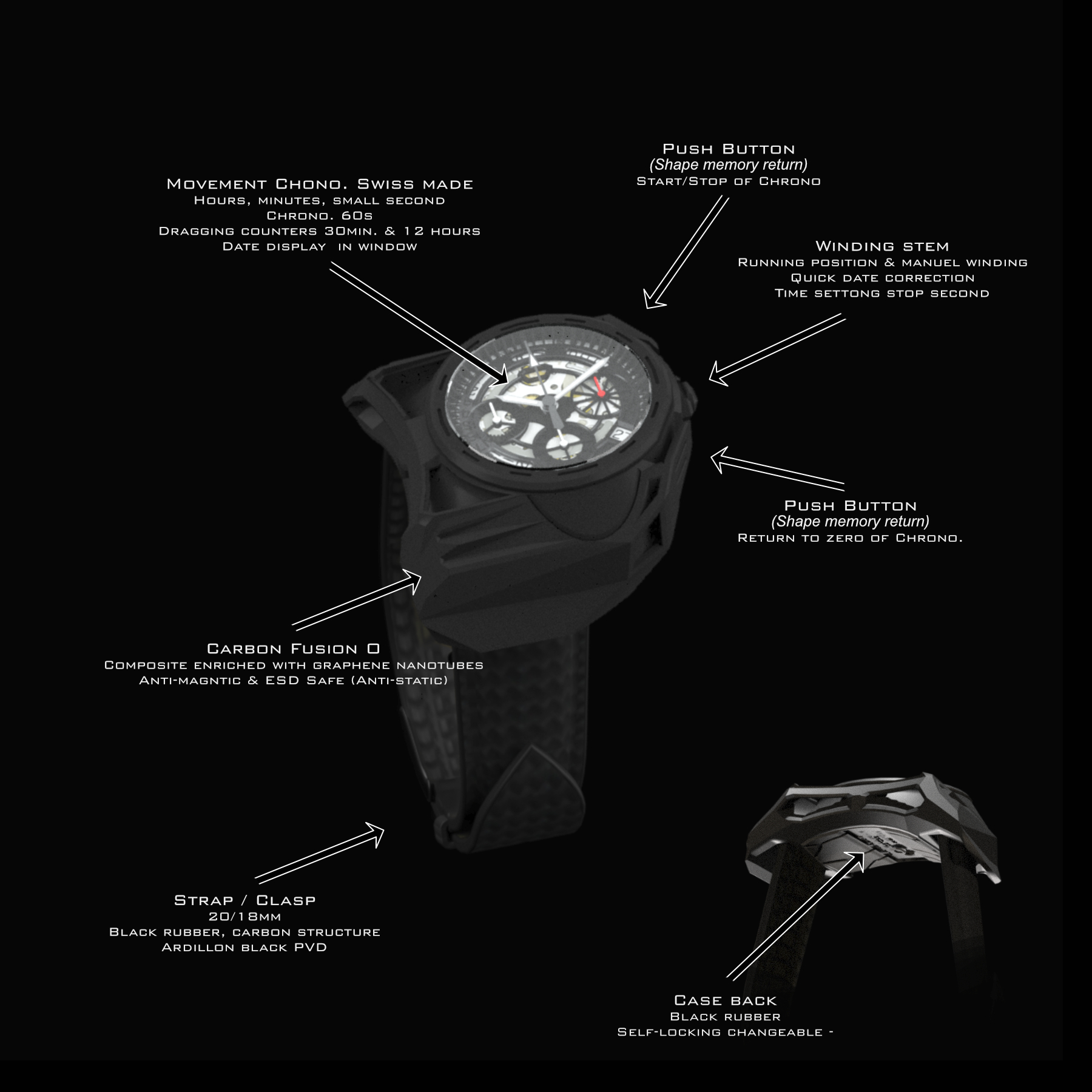 Pilot 1 Chronograph IMG specifications