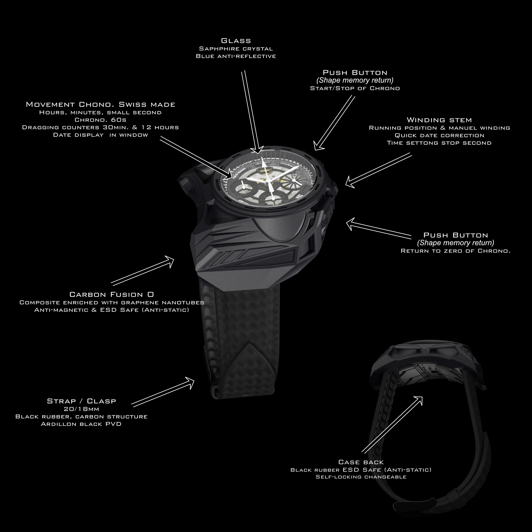 Pilot 1 Chronograph IMG specifications